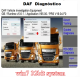 Software de diagnstico DAF DAF Davie Runtime 5.6.1 para peas de motor paccar e DAF Rapido Subset 19.04.F0