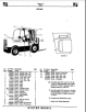 Catlogo de peas Hyster H60J, H70J, H80J, H90J EM PDF PORTUGUS