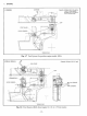 Manual de servio TCM FD30C6 e outros ler em descrio PDF em Ingls