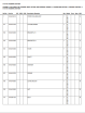 Catlogo de peas Mitsubishi empilhadeira FG25NM pdf em ingls SERIAL NUMBER RANGER AF17D-T0100-T9999 MEDIA NUMBER 98716-06217