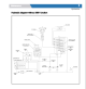 Manual de operaes e diagrama eltrico Baoli D series Forklift Truck KBD50/70