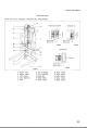 Manual de servio da empilhadeira Mitsubishi FG40