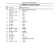 Catlogo de peas Larson & Toubro WL9020 SPC LT 9020 pdf  ano 2020 Ingls