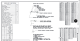 Manual de servio esquema eltrico e hidrulico Case 721F Tier 4 Wheel Loader PDF Ingls.