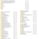 IMMO OFF+DASH + IMMO SOFTWARE 32GB + AIRBAG CRASH CLEAR + MMO OFF SOFTWARES FILE PACKAGE Immo Airbag DASH MILLEAGE CORRECO