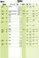 Catlogo de peas VALEO [ 2011-2012, PDF]