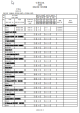 Catlogo de peas Tailift HFD/HFG 20/25/30/35  PDF em Ingls