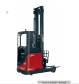 Manual de servio Linde R17 Active BR Pdf em portugus