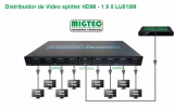 Distribuidor de Video splitter HDMI - 1x8 LU618M