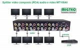 Splitter video composto (RCA) audio e video EL108AV