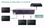 Distribuidor De Video Splitter Hdmi 1x4 3d - LU612M | EL104