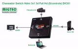 Chaveador Switch Hdmi 3x1 3d Full Hd (sem controle) DK301, DK301(B), EL303