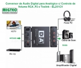Conversor de udio Digital para Analgico com Controle de Volume RCA ,P2 e Toslink - EL201CV