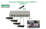 Chaveador QUAD Multi Viewer HDMI 4x1  - HDSW4-Q