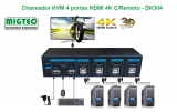 Chaveador KVM 4 portas HDMI 4K com controle remoto - DK304