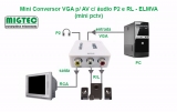 Mini Conversor VGA p/ AV c/ udio P2 e RL -(Mini PCTV) - ELMVA
