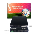 Controlador de Vdeo Wall 2x2  HDMI/DVI - HDVW2X2-P