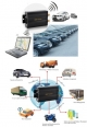 RASTREADOR GPS COM ESCUTA AMBIENTE  E CARTO SD