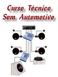 Guia Automotivo: Carros Tunados, Fiat uno tuning e som automotivo.