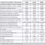 Amplificador Modulo Storm 2500 Voxstorm total 420RMS/4ohms ou 130rms/8ohms-canal