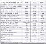 Amplificador Modulo Voxstorm Storm 4000 total 650RMS/4ohms ou 200rms/8ohms-canal