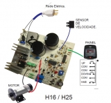 Placa Esteira Ergomtrica H25-220V 2,5CV ( Caso precise, no esquecer de comprar junto Sensor Magntico de Velocidade para esteiras 1M )