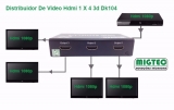 Distribuidor De Video Splitter Hdmi 1x4 3d Dk104, LU612M