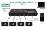 Chaveador-Distribuidor HDMI 4K 2x4 - EL204