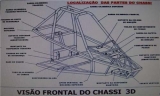 Projeto Kart Cross, Gaiola, Buggy, Kart - Frete Gratis