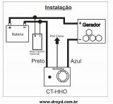 CTHHO60 - Controlador PWM Gerador de Hidrogenio 60A com Amperimetro