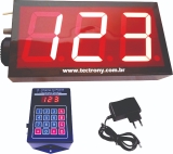 Painel de Senha Digitos Grandes