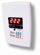 Monitor de energia eletrica voltimetro