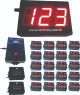 Painel de chamada casa de repouso