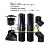 KIT CHINA 200 MM - 06