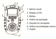 Detector (Medidor) de Gs Etanol vapor Digital Porttil 0-100%LEL (ITT-66480)