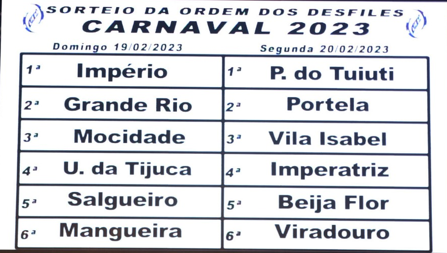 Ingressos Carnaval 2023 Ordem Dos Desfiles 4056