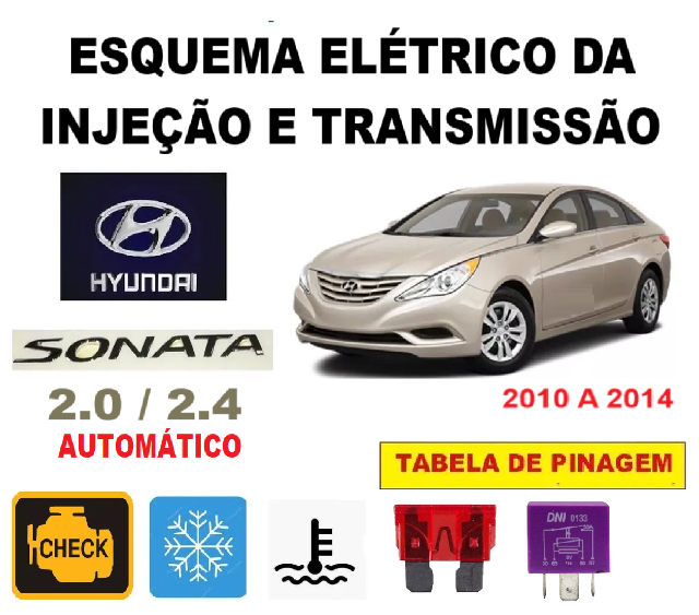 Esquema Eltrico da Injeo e Transmisso Hyundai Sonata 2.0/2.4 (2010 a 14)