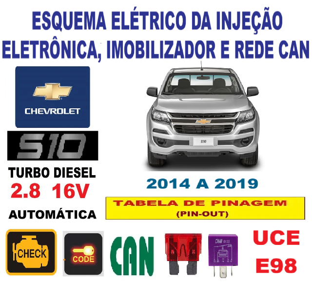 Esquema El�trico da Inje��o, Imobilizador e Rede Can S10 2.8 16V Diesel Autom�tica UCE E98 (2014 a 2019)    
