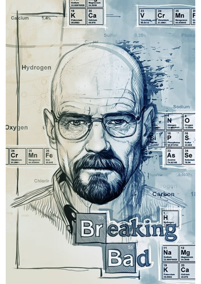Quadro Breaking Bad Walter White Arte Geek MDF 2030 cm