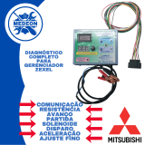 Aparelho de Diagn�stico do Gerenciador Eletr�nico Zexel