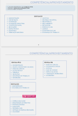 Certificao/Aproveitamento