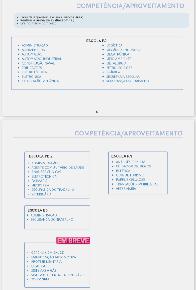 Certificao/Aproveitamento