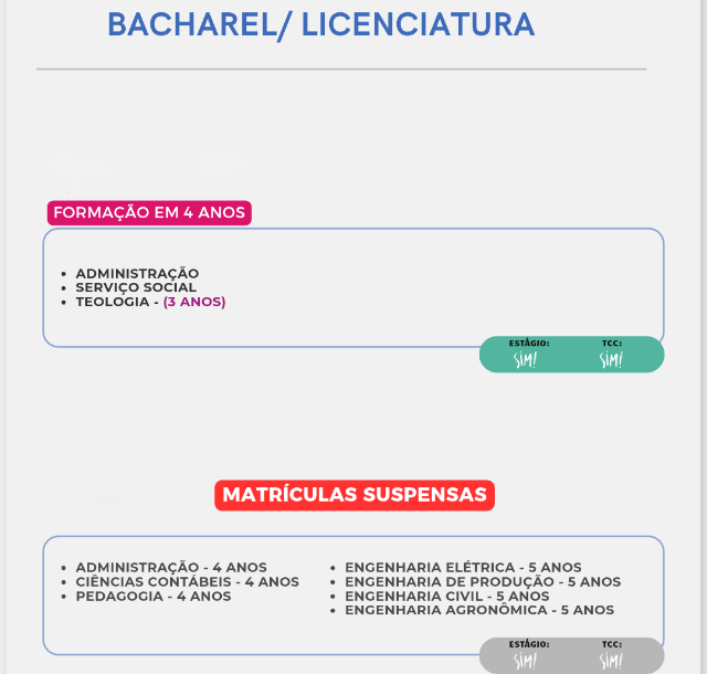 Bacharelados /e Licenciaturas